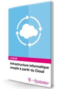Infrastructure Cloud