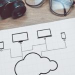 Quel rôle pour le Cloud dans le digital workplace ?